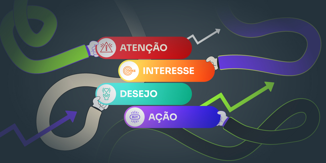 Descubra o Método AIDA: Um Guia Prático para Conquistar Clientes